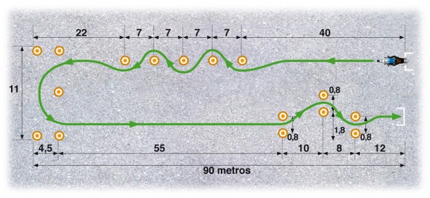 Otra imagen de "Carnet de moto"
