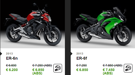 Precios Kawasaki ER6