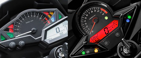 tacómetrosCBRNinja