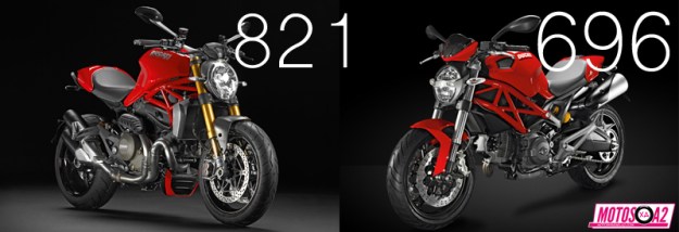 Ducati 821 para el A2